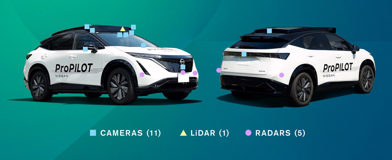 次世代ProPILOTの開発試作車 センサー構成