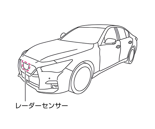レーダーセンサー