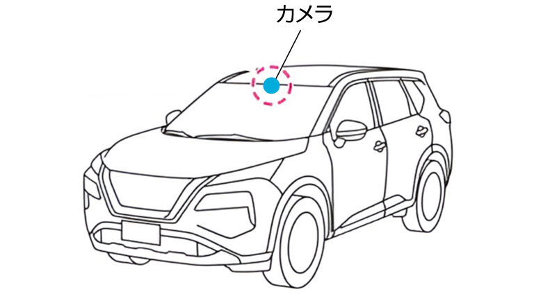 フロントカメラ