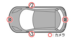 移動物検知