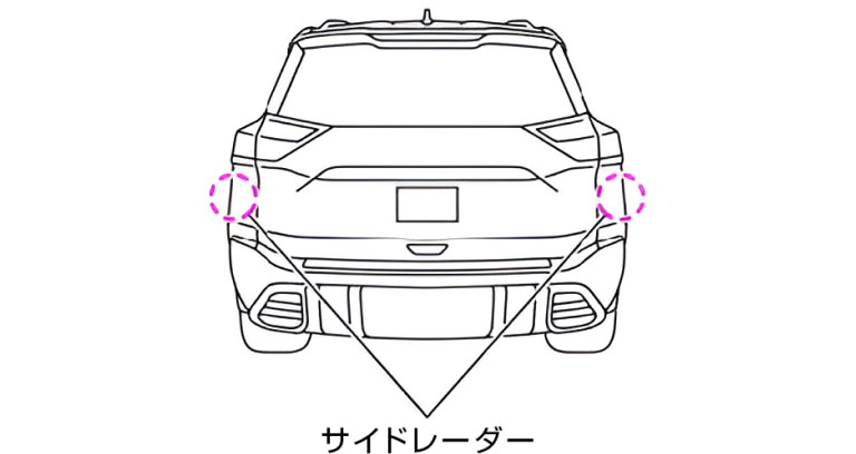 レーダーセンサー