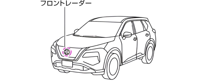 フロントレーダー