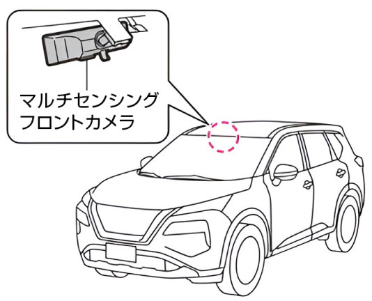 マルチセンシングフロントカメラ