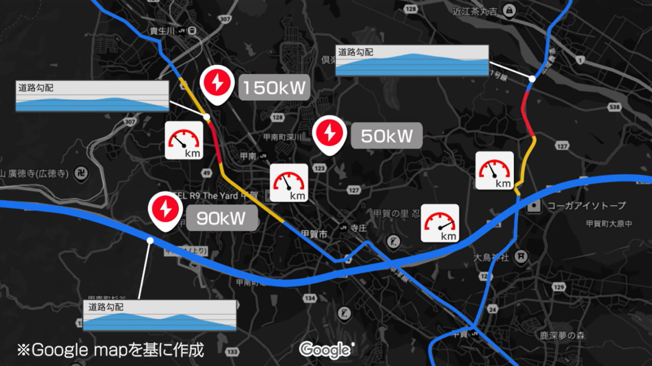 地図情報