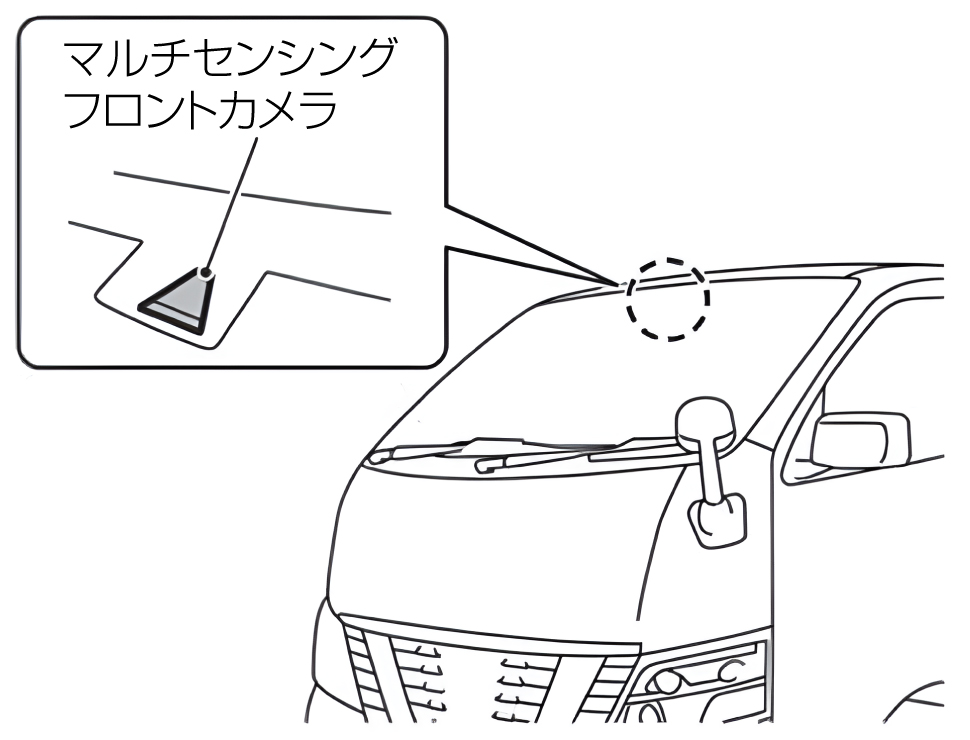 マルチセンシングフロントカメラ
