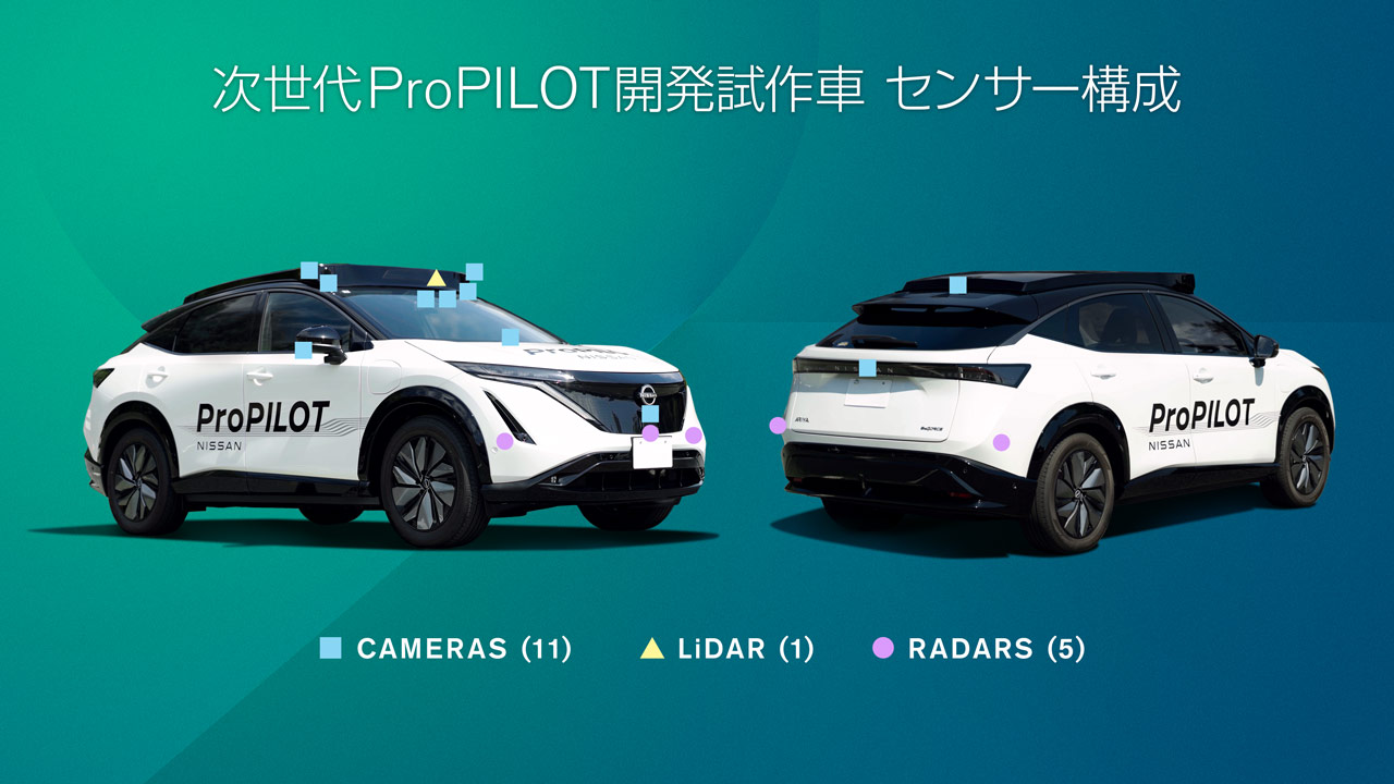 次世代ProPILOTの開発試作車