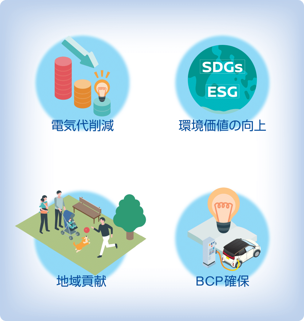 生み出される価値