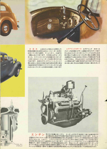 ニッサン乗用車 70型
