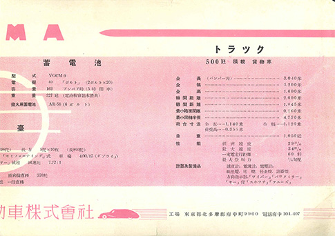 たま電気自動車 E4S-47/EOT-47