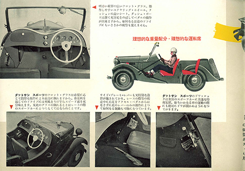 ダットサンスポーツ DC3型