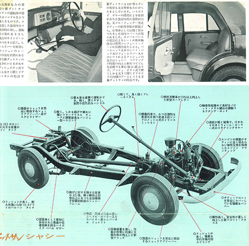 ダットサンセダン 110型