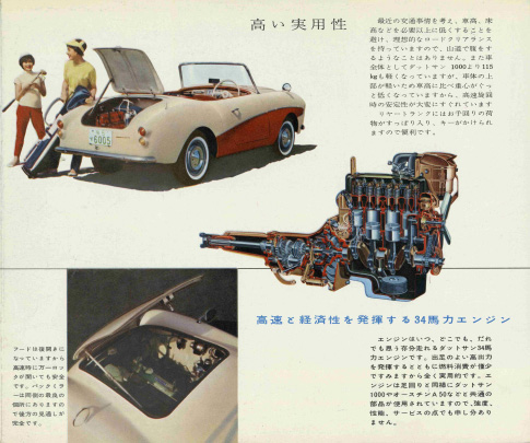 ダットサンスポーツ S211型