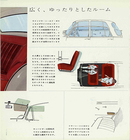 ダットサンブルーバード 310型