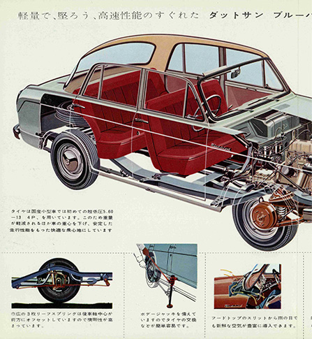 ダットサンブルーバード 310型
