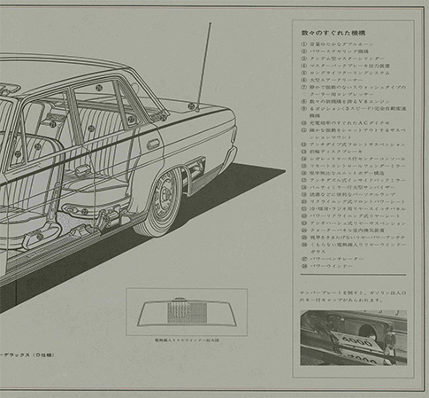 プレジデント 150型