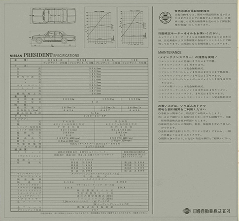 プレジデント 150型