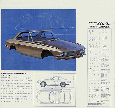 シルビア CSP311型