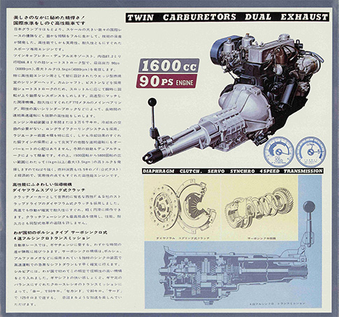シルビア CSP311型
