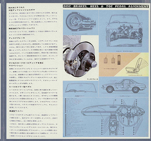 シルビア CSP311型