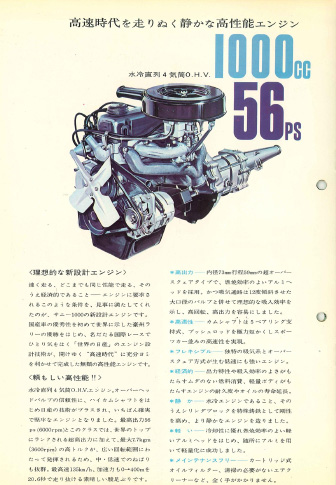 ダットサンサニー1000 B10型