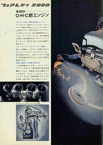 ダットサンフェアレディ 1600/2000 SP311/SR311型