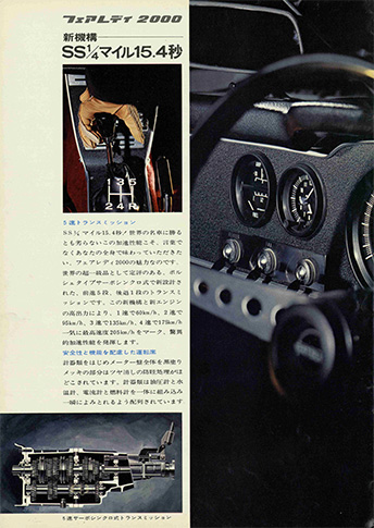 ダットサンフェアレディ 1600/2000 SP311/SR311型