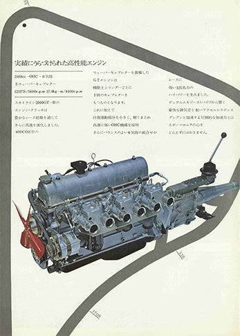 プリンススカイライン S50系