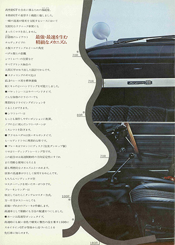 プリンススカイライン S50系