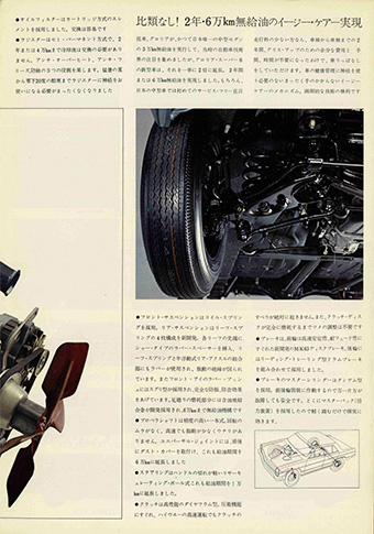 グロリア A30型