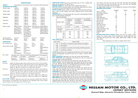 ダットサンブルーバード 510型（英文）