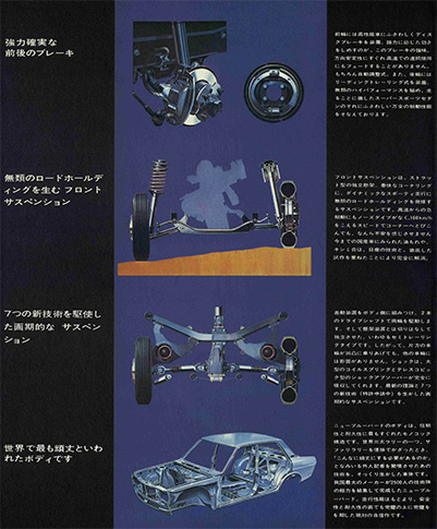ダットサンブルーバード 1600SSS P510型