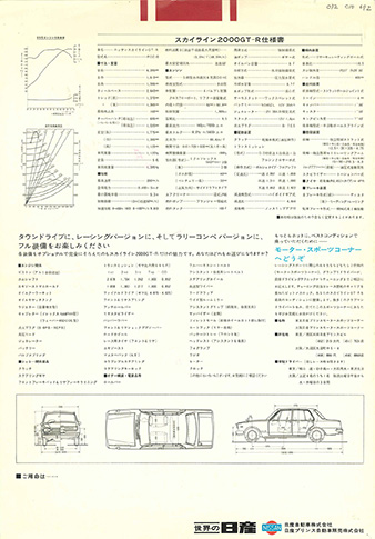 スカイライン2000GT-R PGC10型