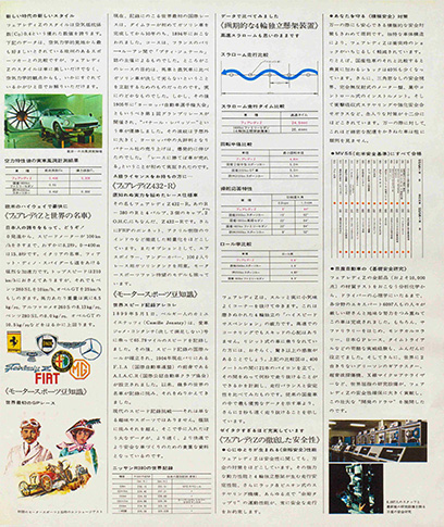 フェアレディZ S30型
