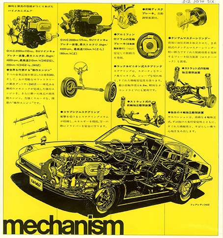 フェアレディ240Z HS30型