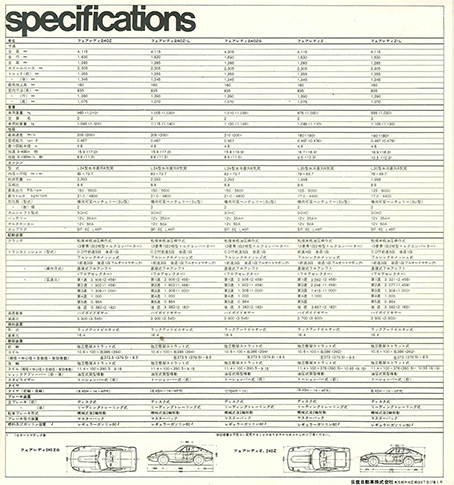フェアレディ240Z HS30型