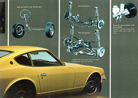 ダットサン240Z HLS30型（英文）