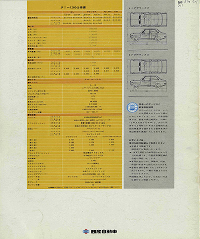 ダットサンサニー1200 B110型
