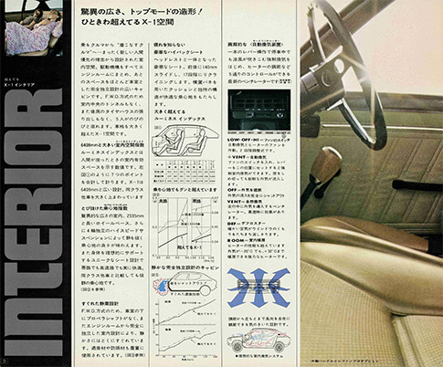 チェリー E10型
