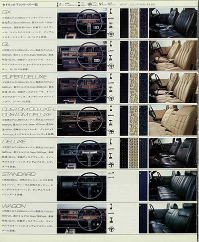 セドリック 230型
