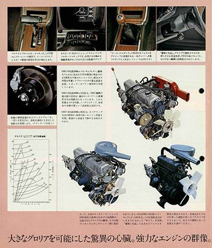 グロリア 230型