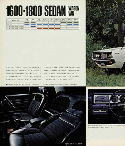 スカイライン C110型