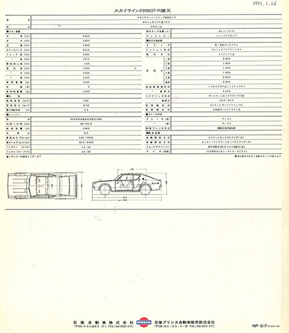スカイライン2000GT-R KPGC110型