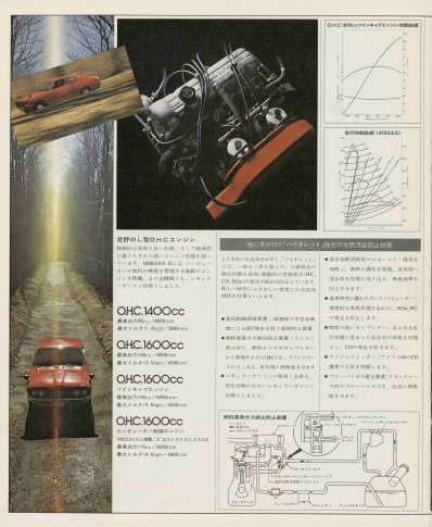 バイオレット 710型