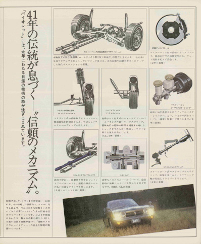 バイオレット 710型