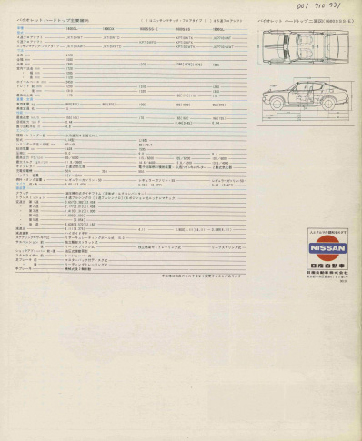 バイオレット 710型