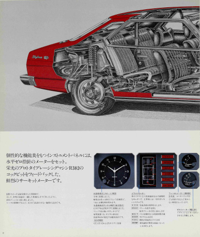 スカイライン2000GT HGC210型