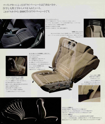 スカイライン2000GT HGC210型