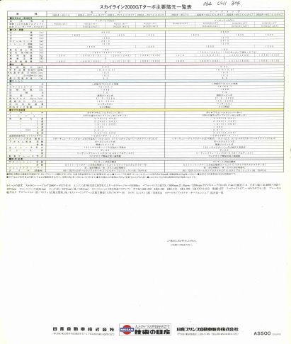スカイライン2000GTターボ HGC211型